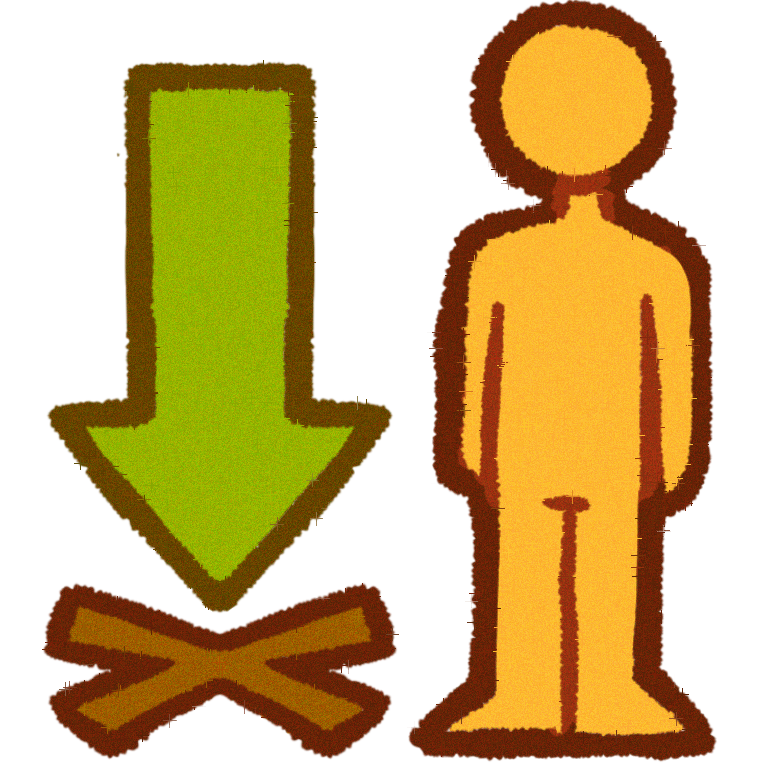  a yellow figure standing , on the right of it is a green arrow pointing down towards a brown X